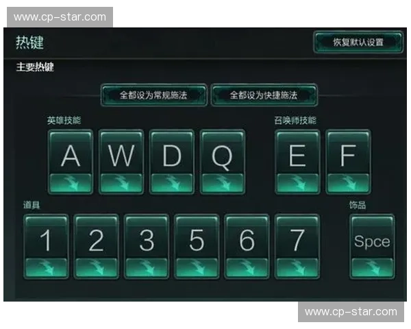全面解析英雄联盟新手与进阶玩家最佳上分英雄深度推荐全方位指南